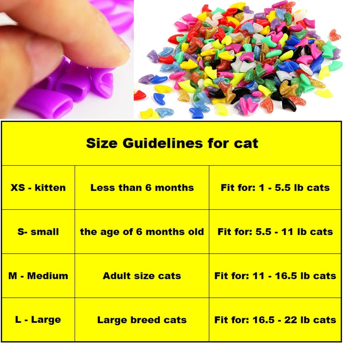 https://theculturedcat.com/wp-content/uploads/2022/03/Claw-Caps-Size-Guidelines.jpg